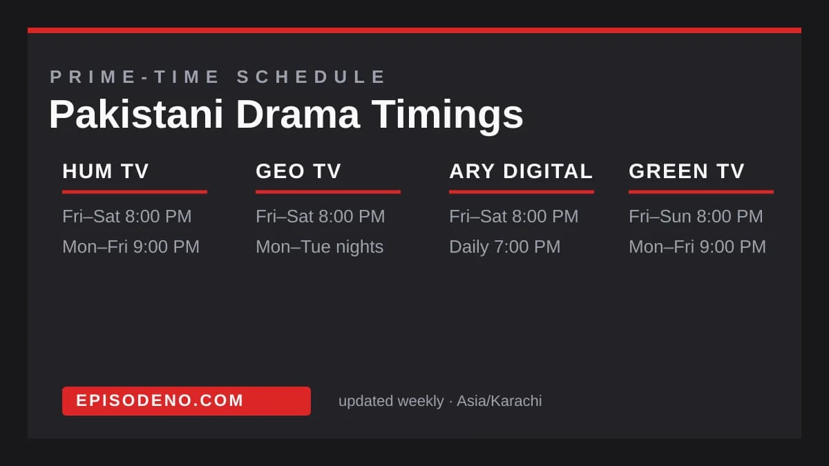 Pakistani Drama Timings in UK & Europe Time (2026 Converter Guide)